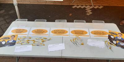 Balen jaarmarkt 2024